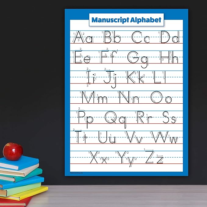Palace Learning ABC Alphabet - Cursive Chart & Manuscript Poster - Laminated 2 Poster Set (Laminated 18" x 24")