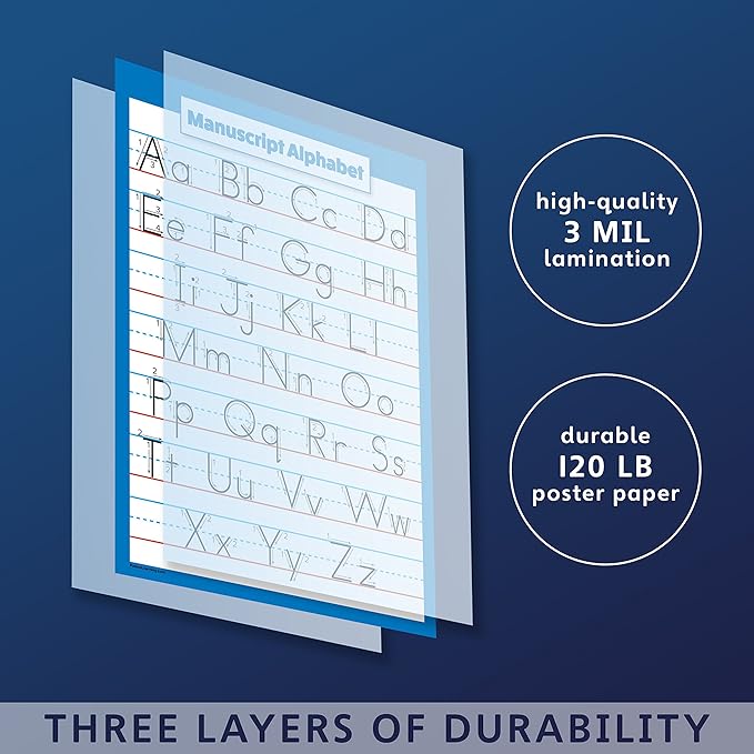 Palace Learning ABC Alphabet - Cursive Chart & Manuscript Poster - Laminated 2 Poster Set (Laminated 18" x 24")