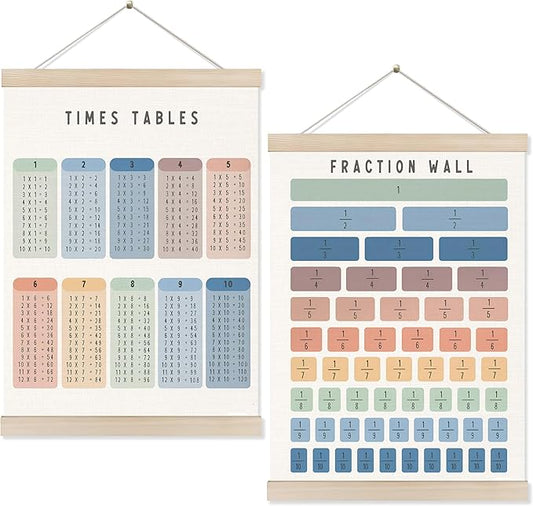 Koesus Multiplication and Fraction Chart Wall Art Poster Hanger Frame 12x16 Inch Set of 2, Math Educational Canvas Pictures Prints Framed Wall Decor for Kids Room Classroom Playroom Preschool