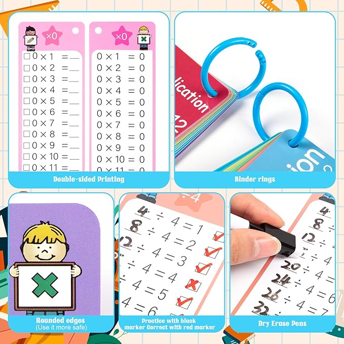29Pcs Multiplication and Division Flash Cards, Math Flash Card with 4 Dry Erase Pens 2 Rings, Time Table Flash Cards for 1st to 3rd Grades Fun Learning with Math Game