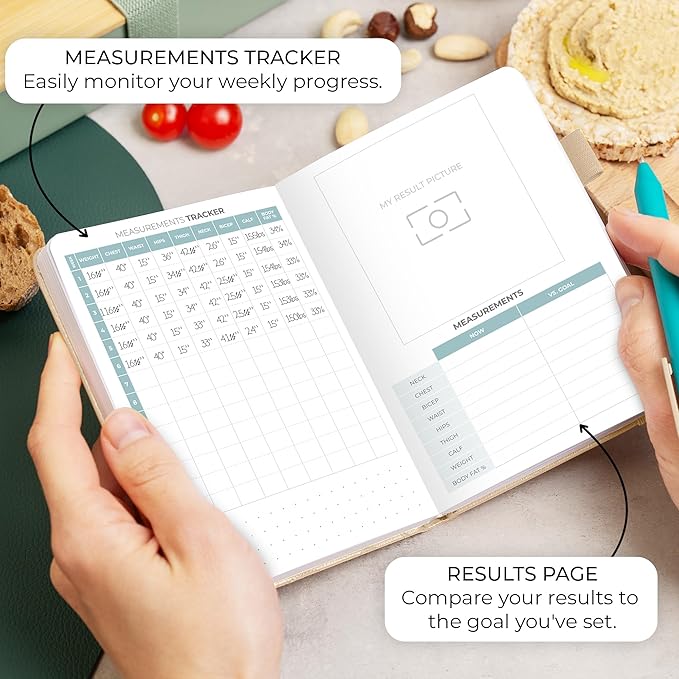 Clever Fox Food Journal Pocket - Daily Food Diary, Meal Planner to Track Calories & Nutrients, Weight Loss Tracker Notebook, 4x5.5” (Pearl)