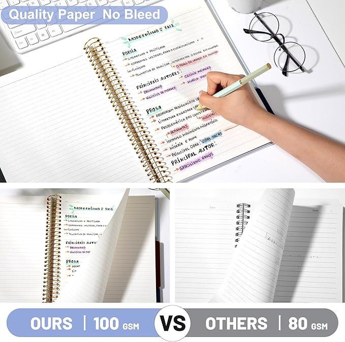 FLYING EAGLE 3 Subject Spiral Notebook Large Spiral Notebook 8.5 X 11, Blue Journal for Women Men, 100 GSM Thick Paper 104 Sheets, Hardcover Notebook for Work, School, Writing, Note Taking Blue