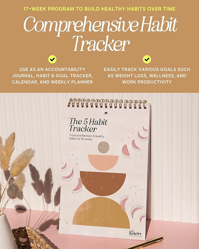 I Know Collection Weekly Habit Tracker Journal - 17-Week Goal Planner & Self-Care Journal - Spiral-Bound Wellness & Productivity Tracker - Daily, Weekly, and Monthly Habit Calendar (Pack of 2)