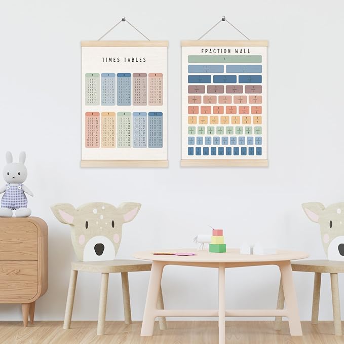 Koesus Multiplication and Fraction Chart Wall Art Poster Hanger Frame 12x16 Inch Set of 2, Math Educational Canvas Pictures Prints Framed Wall Decor for Kids Room Classroom Playroom Preschool
