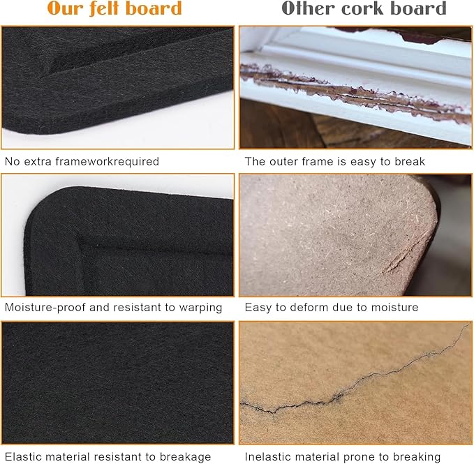 Bulletin Board, 36 X 24 inches Cork Board with 20 Pushpin, Felt Cork Board Notice Pin Board, Self-Adhesive Vision Board Mood Board Foldable Photo Board for Wall - Black