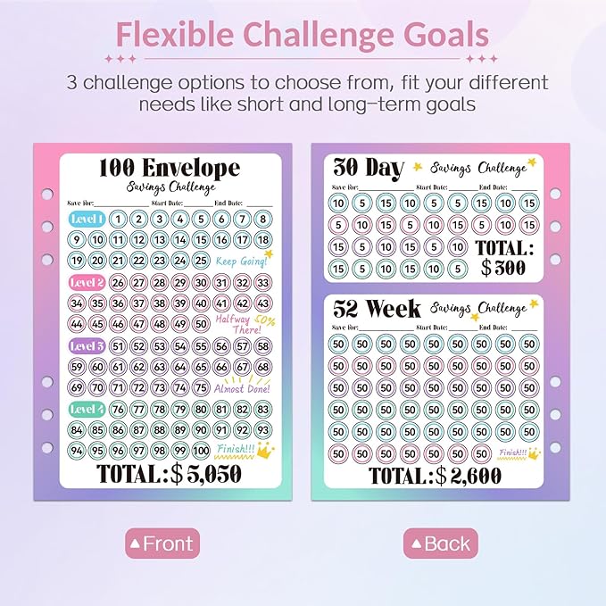 Sooez 100 Envelopes Money Saving Challenge, Savings Challenges Book with Envelopes, Flexible Saving $5050, $2600, $300, Savings Binder with 100 Pocket Pre-Number & Reusable Laminated Tracker