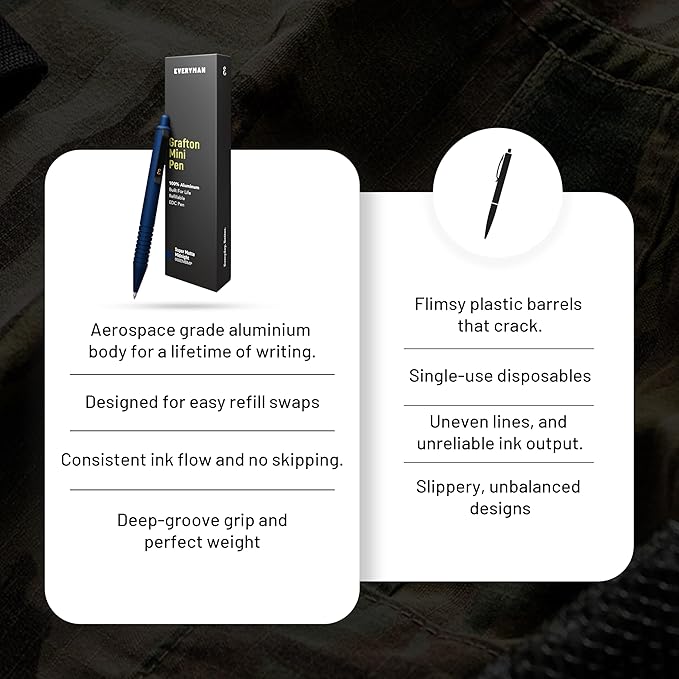 Everyman Midnight Super Matte Mini Click Pen | Compact Refillable 0.7mm Gel Pen with Premium Grip | Pocket-Size Metal EDC Pen for Travel, Office, Journaling & Everyday Writing