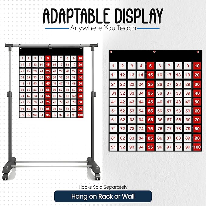 Essex Wares 29" Wide x 27.5" Tall 100 Pocket Chart for Classroom - Hundreds Chart for Classroom for Dynamic Math Education - Number Chart 1-100 for Kids for Wall, Counting Pocket Chart in Black