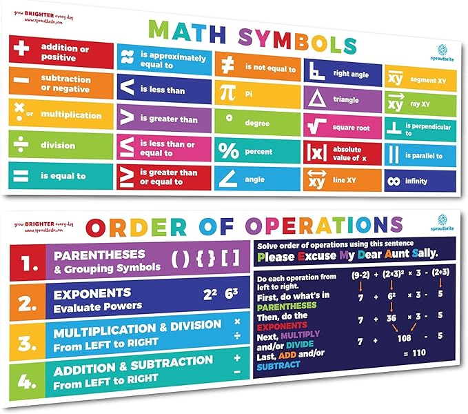 Sproutbrite 13.5"x39" Educational Math Posters for Middle School 2 Large PEMDAS poster for classroom - Order of Operations Poster for Classroom Banner Decorations for Elementary and Middle School
