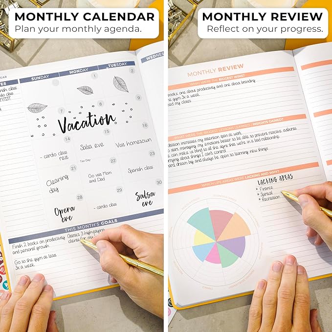 Clever Fox Planner PRO 2nd Edition – Undated Weekly Agenda Planner for Setting Goals, Tasks & Time Management – Life Organizer with To-do Lists & Habit Trackers – Large, 8.5x11″ (Amber Yellow)
