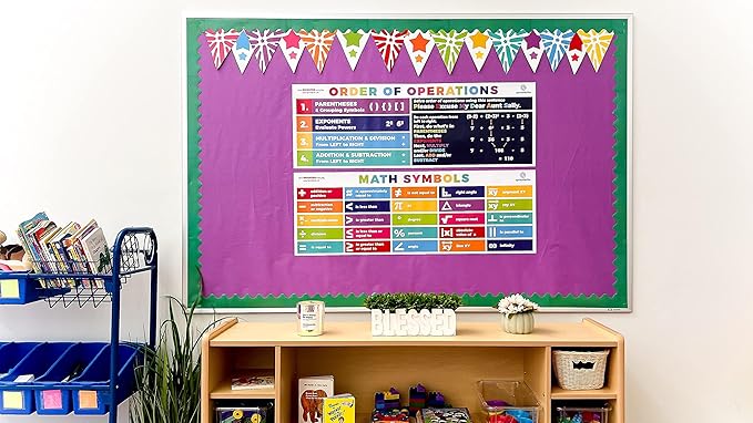 Sproutbrite 13.5"x39" Educational Math Posters for Middle School 2 Large PEMDAS poster for classroom - Order of Operations Poster for Classroom Banner Decorations for Elementary and Middle School