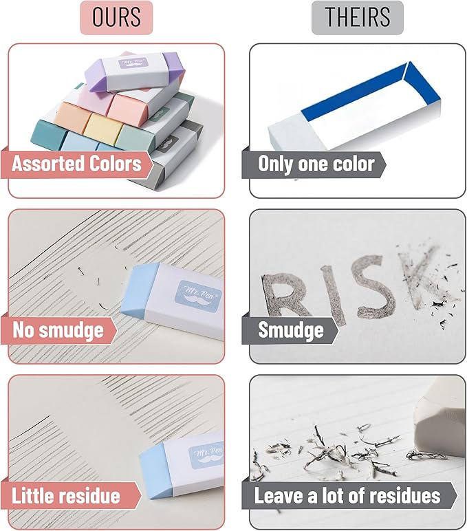 Mr. Pen- Erasers, 10 Pack, Pencil Eraser, Morandi Colors, Erasers for Pencils