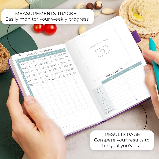 Clever Fox Food Journal Pocket - Daily Food Diary, Meal Planner to Track Calories & Nutrients, Weight Loss Tracker Notebook, 4x5.5” (Purple)