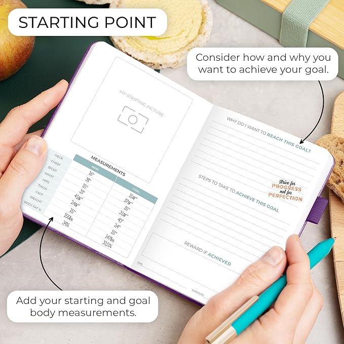 Clever Fox Food Journal Pocket - Daily Food Diary, Meal Planner to Track Calories & Nutrients, Weight Loss Tracker Notebook, 4x5.5” (Purple)