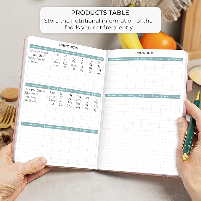 Clever Fox Food Journal - Daily Food Diary, Meal Planner to Track Calories & Nutrients, Weight Tracker Notebook, A5 (Rose Gold)
