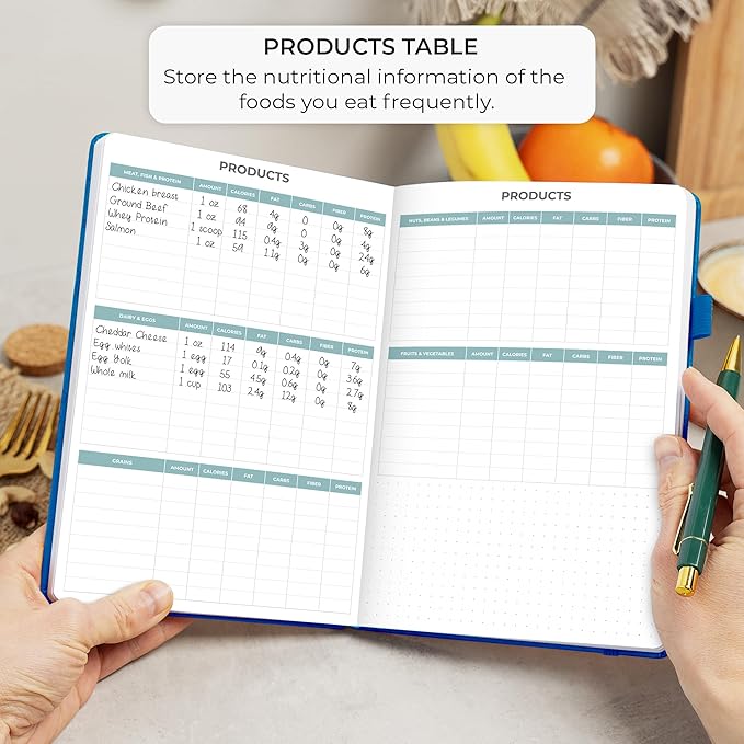 Clever Fox Food Journal - Daily Food Diary, Meal Planner to Track Calories & Nutrients, Weight Tracker Notebook, A5 (Mystic Blue)