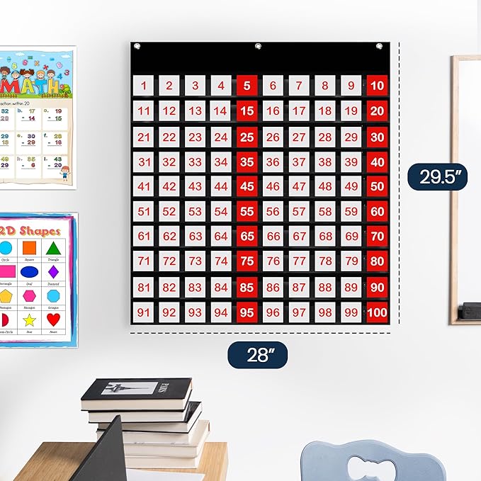 Essex Wares 29" Wide x 27.5" Tall 100 Pocket Chart for Classroom - Hundreds Chart for Classroom for Dynamic Math Education - Number Chart 1-100 for Kids for Wall, Counting Pocket Chart in Black