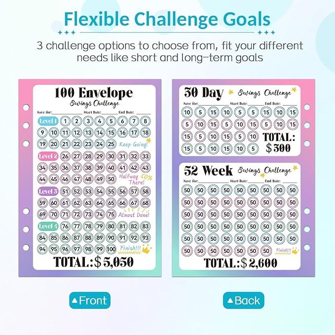 Sooez 100 Envelopes Money Saving Challenge, Savings Challenges Book with Envelopes, Flexible Saving $5050, $2600, $300, Savings Binder with 100 Pocket Pre-Number & Reusable Laminated Tracker