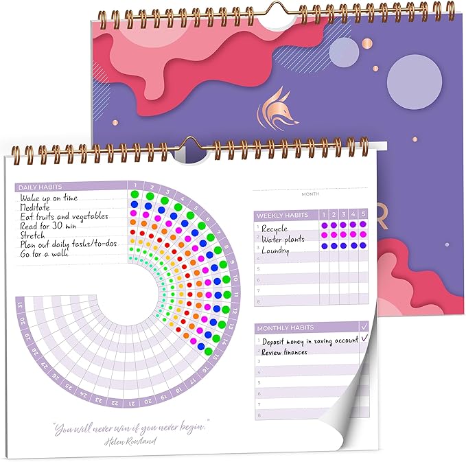 Clever Fox Habit Calendar Circle – 24-Month Inspirational Daily Habit Tracker with Colorful Pages – Routine & Goal Planner Journal (Lavender & Red)