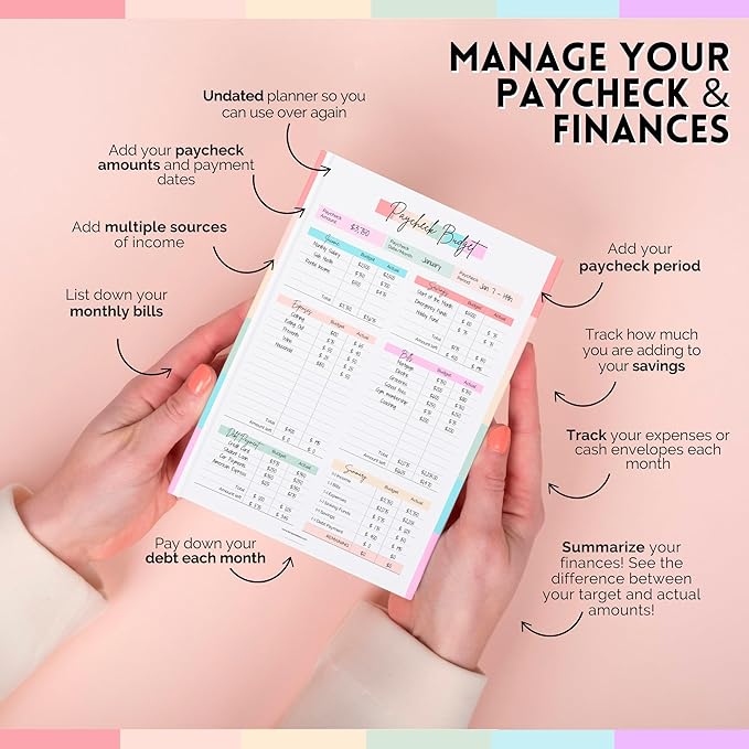 Paycheck Budget Planner - Undated Financial Organizer for Weekly, Bi-Weekly, and Monthly Budgeting and Expense Tracking | A5 Rainbow