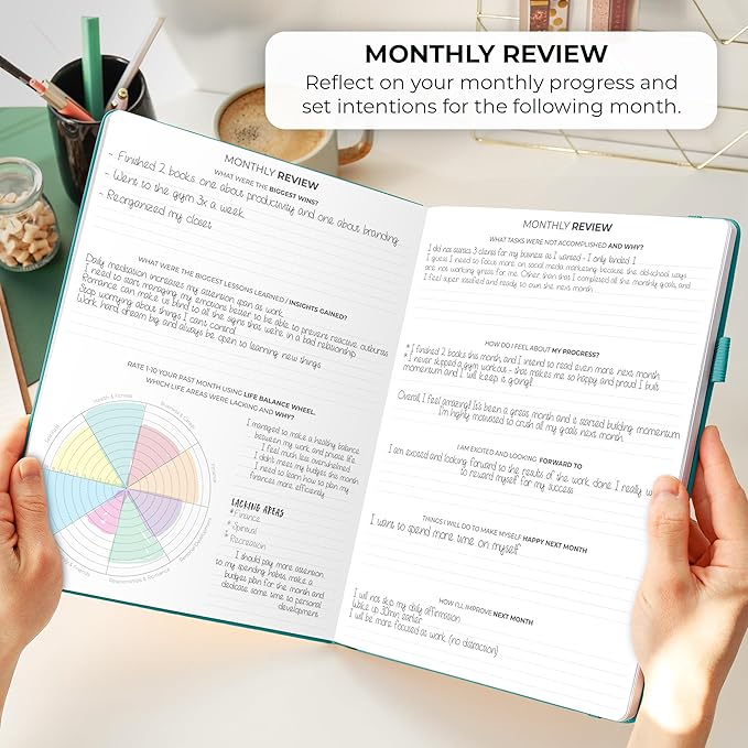 Clever Fox Planner PRO Schedule – Undated Weekly & Monthly Life Planner with Time Slots, Appointment Book & Daily Organizer, A4 (Dark Teal)