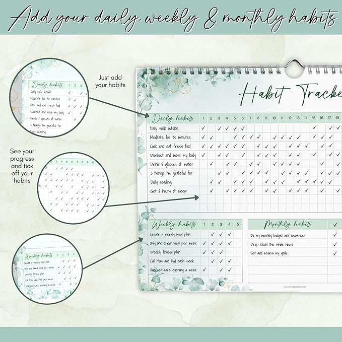 Habit Tracker Calendar – Daily, Weekly & Monthly Habit & Goal Tracker, Wire-Bound Planner with Colorful Design, Premium 250gsm Paper | A5 (Green)