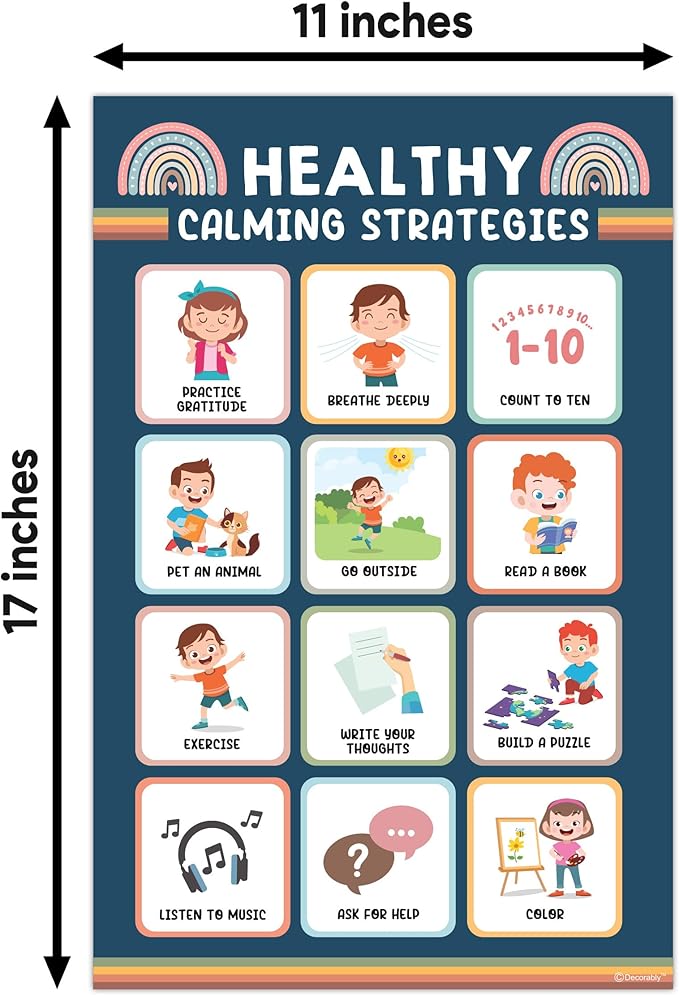 Decorably 15 Social Emotions Poster for Classroom, 11x17in Educational, Matte-Laminated Chart for Kids - School Hallways, Bulletin Boards, Home Study Room