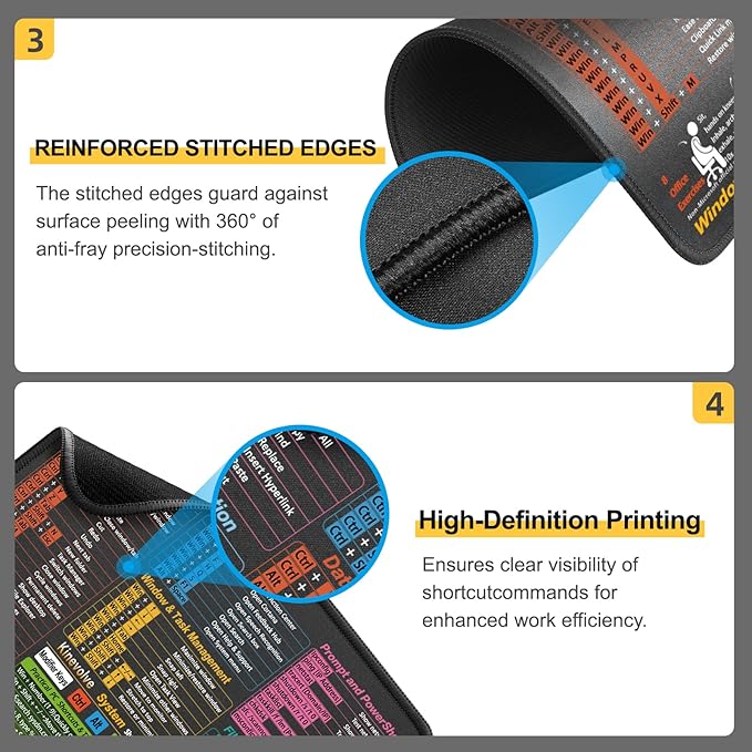 Mouse Pad for Windows Shortcuts – Small Window Cheat Sheet Desk Pad – 11.8"x9.8" Portable Computer Mousepad – Gaming, Office, Waterproof, Non-Slip, Stitched Edges