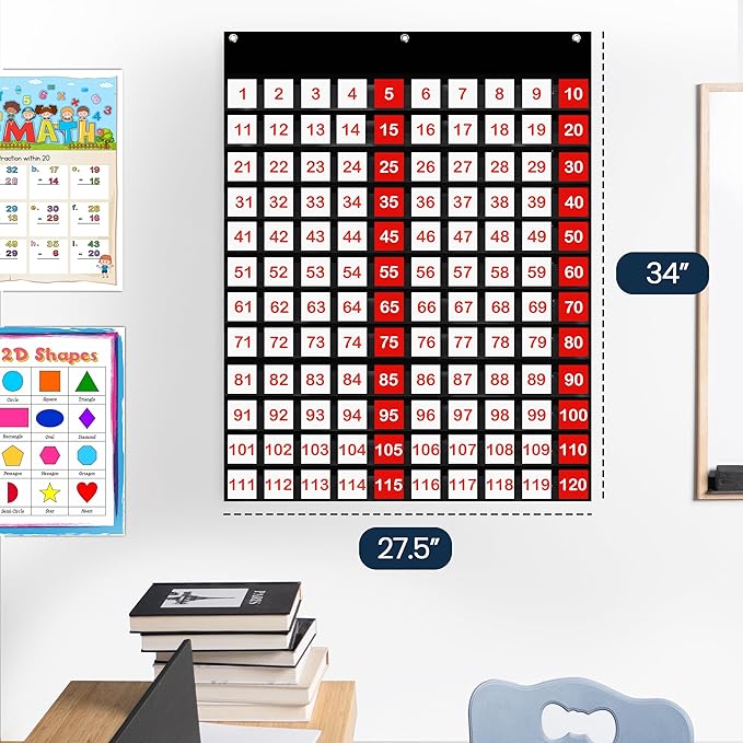 Essex Wares 120 Pocket Chart for Classroom - Hundreds Chart for Classroom for Dynamic Math Education - 1-120 Number Chart for Kids for Wall, 29" Wide x 27.5" Tall Counting Pocket Chart in Black