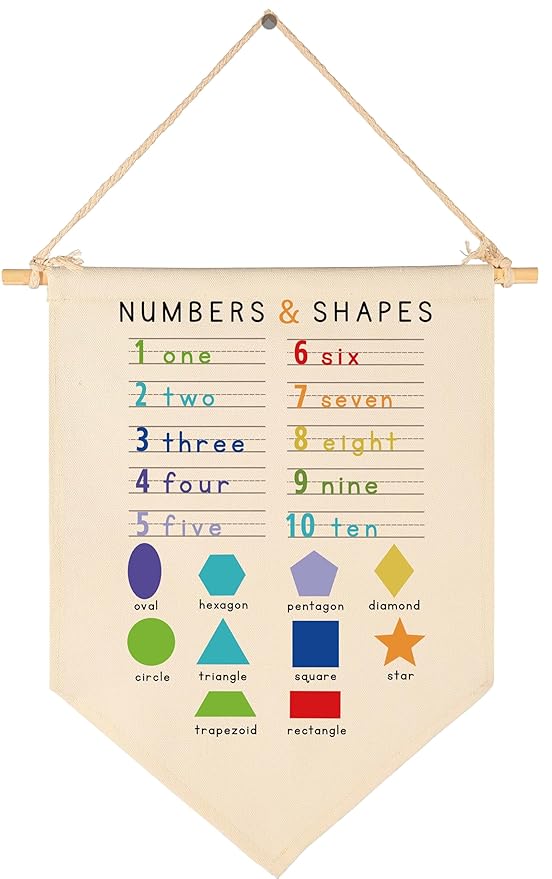 Canvas Banner Flag Sign Pennant Poster Wall Decor Gift for Nursery Classroom Kindergarten Preschool Education Baby Room Reading Room Playroom Teacher Office Baby Kids Girl Boy Teen-Numbers and Shapes