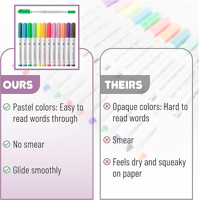 Mr. Pen- Dual Tip Highlighters, Pastel Colors, 12 Pack, Fine & Chisel Tip Assorted Colors, Markers for Journaling
