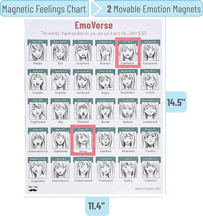 Mr. Pen EmoVerse Magnet Feeling Chart with Bible Verse Guide, 14.5"x11.4", Emotions Chart for Kids and Adults, 30 Different Feelings
