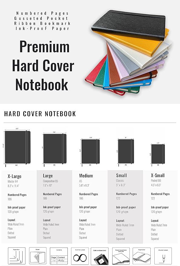 Minimalism Art, Premium Hard Cover Notebook Journal, Classic 5" x 8.3", 122 Numbered Pages, Gusseted Pocket, Ribbon Bookmark, Extra Thick Ink-Proof Paper 120gsm, San Francisco (Dotted, Blue)