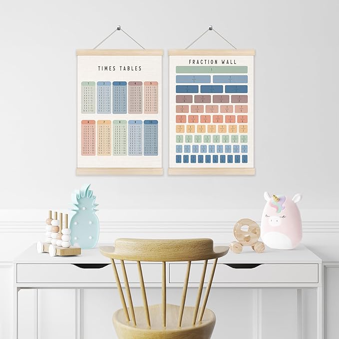 Koesus Multiplication and Fraction Chart Wall Art Poster Hanger Frame 12x16 Inch Set of 2, Math Educational Canvas Pictures Prints Framed Wall Decor for Kids Room Classroom Playroom Preschool