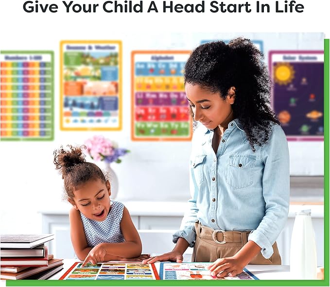 Classroom Educational Posters - 20pcs 16” x 11” - Teacher Classroom Must Haves Supplies Essentials - ABC Alphabet Poster School Supplies - Elementary Kindergarten Preschool Learning Activities