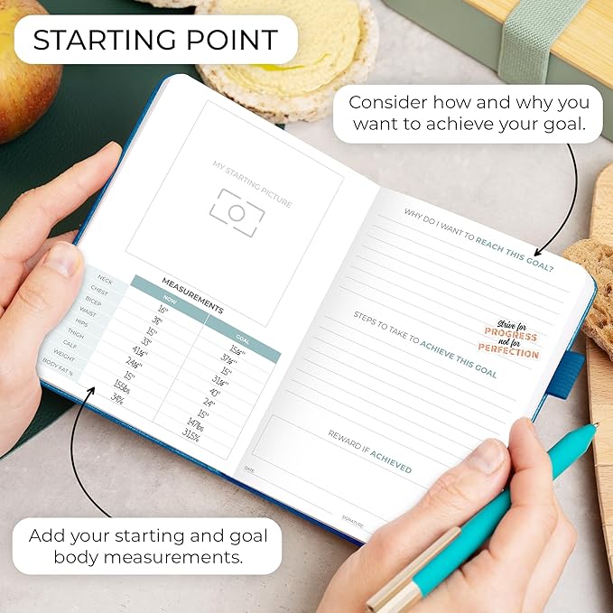 Clever Fox Food Journal Pocket - Daily Food Diary, Meal Planner to Track Calories & Nutrients, Weight Loss Tracker Notebook, 4x5.5” (Mystic Blue)