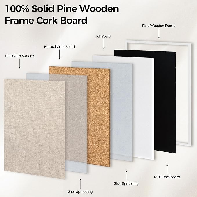 Fun Memories Cork Board Bulletin Board for Office, 24" x 36" Pine Wooden Framed Corkboard, Wall Mounted Notice Pin Board for School Home & Office, White