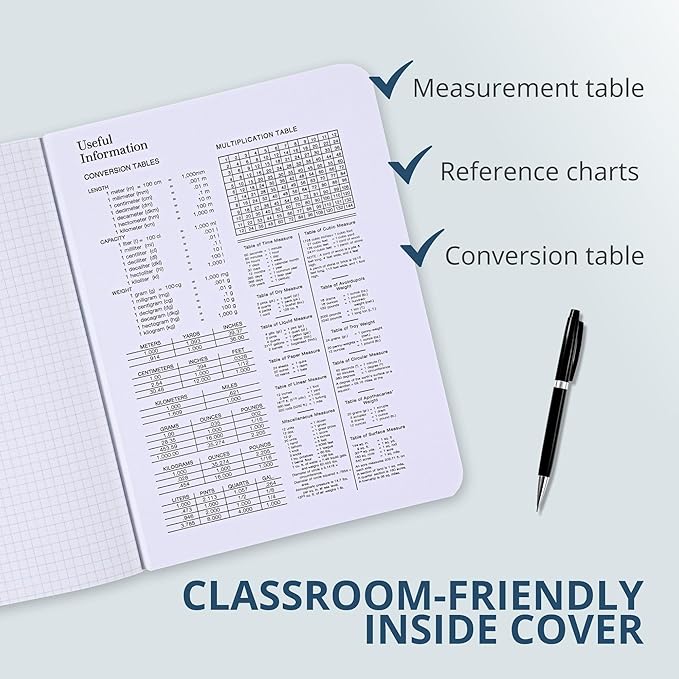 ROARING SPRING Hard Cover Composition Notebook, Green Marble Comp Book, 9.75″ x 7.5″, 5x5 Grid Graph Ruled, 100 Sheets (200 Pages), Made in USA