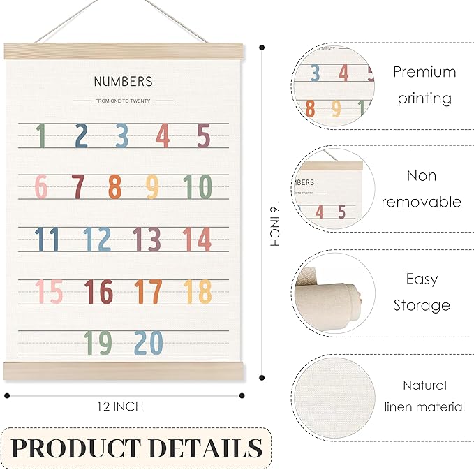 Koesus Numbers and Alphabet Wall Art Poster Hanger Frame 12x16 Inch Set of 2, Educational Learning Canvas Pictures Prints Framed Wall Decor for Classroom Toddler Kids Nursery Bedroom Playroom