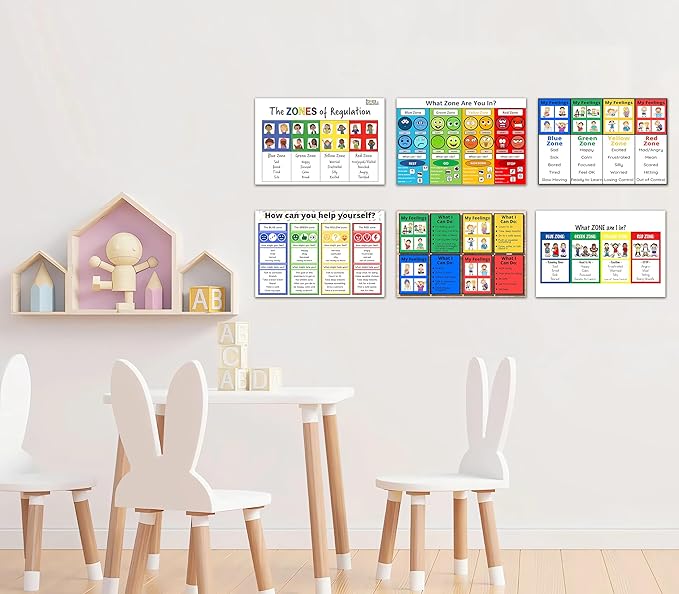6 Zone of Regulation Bulletin Board Set, Feelings Chart For Kids, Emotions Poster, Set of 6 Unframe 08x12inch(20x30cm)