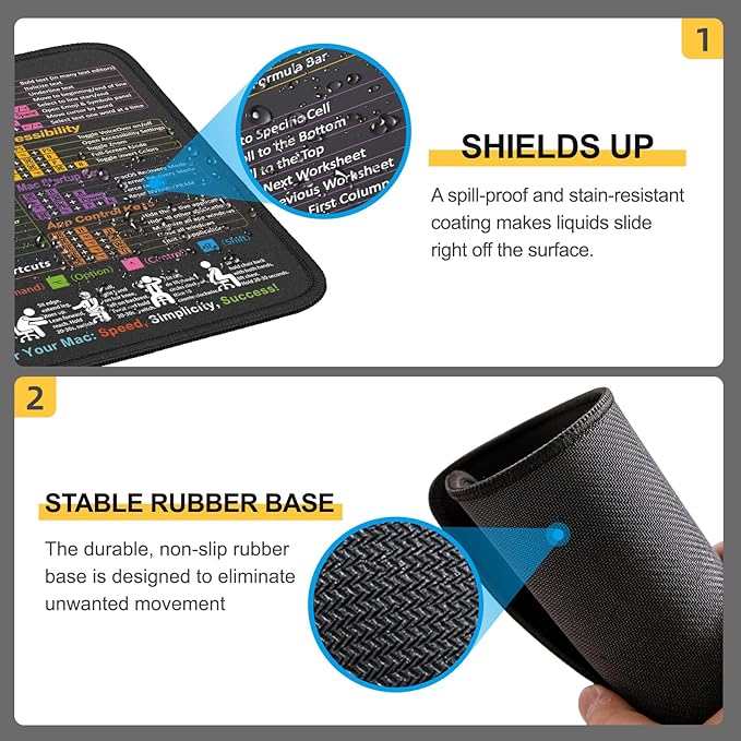 Mouse Pad for macOS Shortcuts – Small mac Cheat Sheet Desk Pad – 11.8"x9.8" Portable Computer Mousepad – Gaming, Office, Waterproof, Non-Slip, Stitched Edges