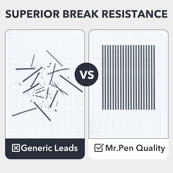 Mr. Pen- 0.7 Millimeter Lead Refills for Mechanical Pencils, HB, 10 Pack, 1200 pcs, Lead Pencils Mechanical 0.7