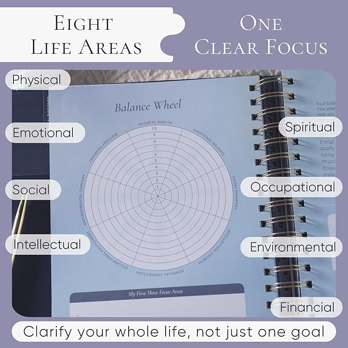 Manifestation Journal & Vision Board Kit Guided Journal | Self Improvement & Goal Planner with Habit Tracker for Self Care | Undated Vegan Leather Hardcover | Visions in Motion Portable Vision Board (Purple)