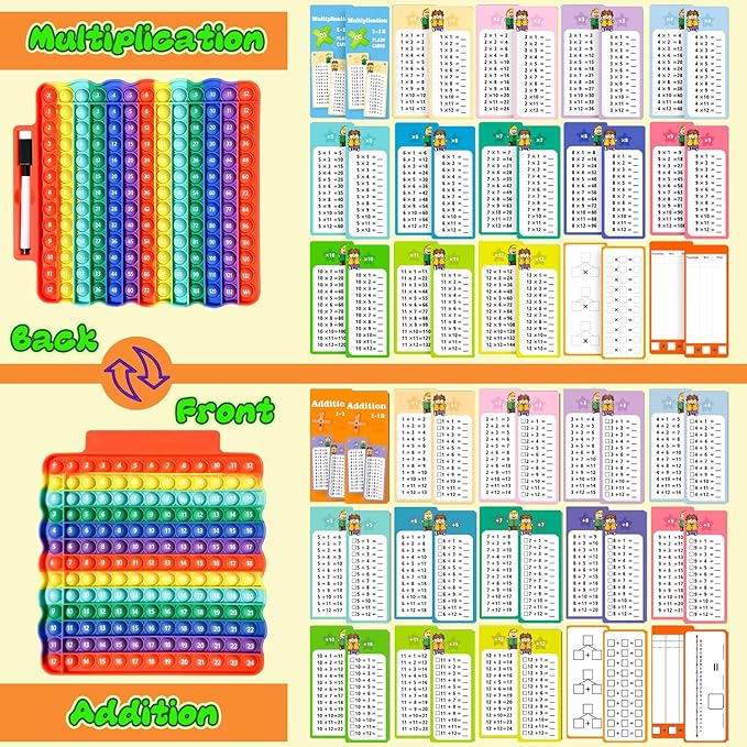 Addition Flash Cards + Multiplication Flash Cards + Math Board, Math Flash Cards & Chart, Times Table Manipulatives for Preschoolers 3rd,4th,5th,6th Grade