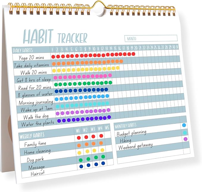 Lamare 2026 Habit Tracker Calendar – Premium Daily Habit Tracker Journal and Goal Board, Workout Motivation & Productivity Tool