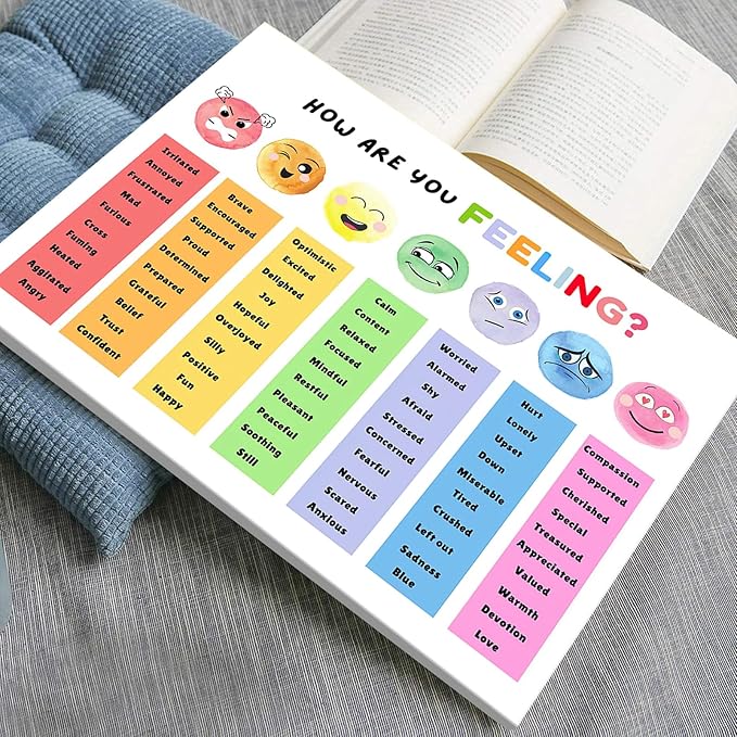 uoyien Feelings Chart For kids Mental Health Posters Help Students Understand Emotions Poster Calming Corner Special Education Classroom Decor Prints School Classroom Supplies Wrapped Canvas12x16in