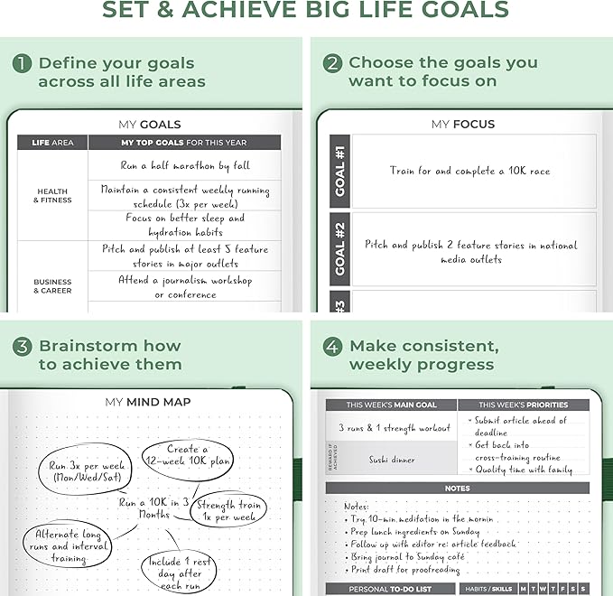 Clever Fox Dated Planner 2026-2027 – Weekly Life Planner Notebook for Time Management – Planner with Habits Tracker & To-Do List (Forest Green)