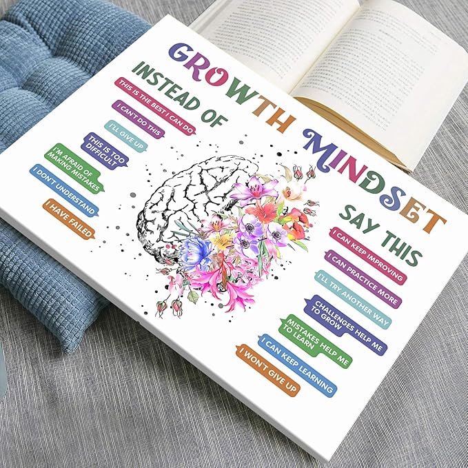 uoyien Classroom Growth Mindset Affirmations for Kids Mental Health Posters Brain Poster Psychology Special Education Calm Corner Wall Art Office Therapy Canvas Wall Decor Prints 16x24in Wrapped Canvas