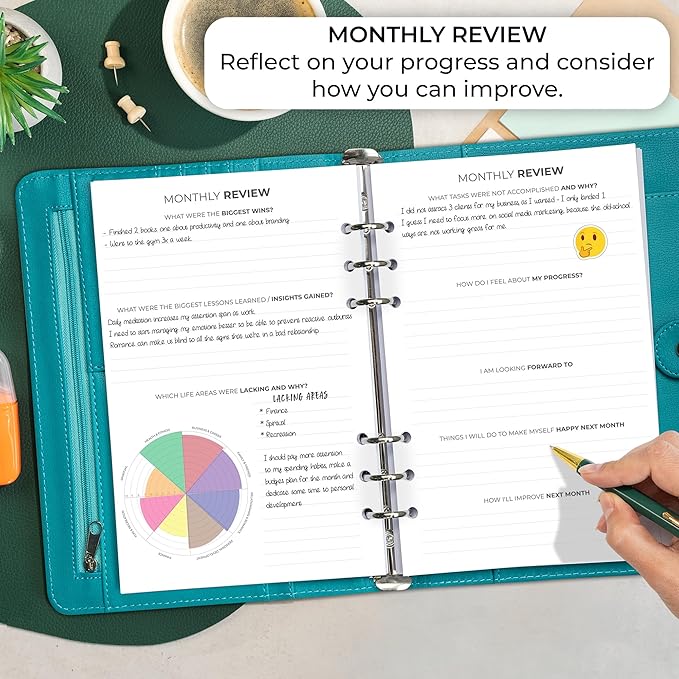 Clever Fox Weekly Planner Binder – Goal Setting Planner for Time Management & Weekly Tasks – Work & Life Organizer with To Do List & Habit Tracker – Undated, 7″ x 9″ Hardcover (Turquoise)
