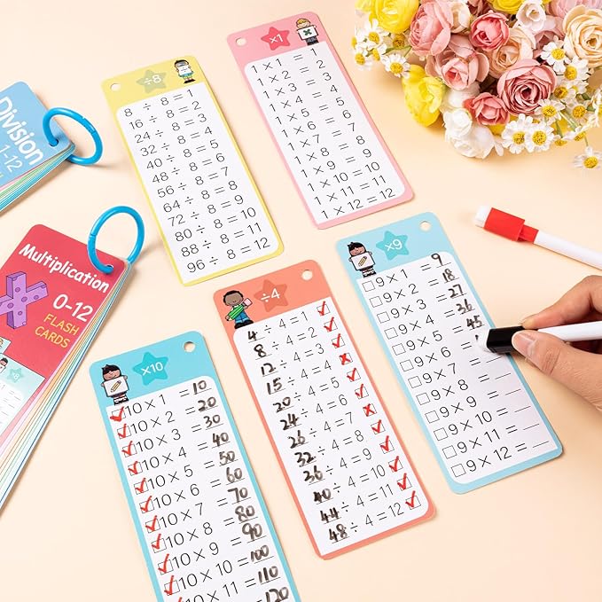 60Pcs Multiplication Division Addition and Subtraction Flash Card, Math Flash Cards with 8 Dry Erase Pens 4 Rings, Time Table Flash Cards for 1st to 3rd Grades Fun Learning with Math Game
